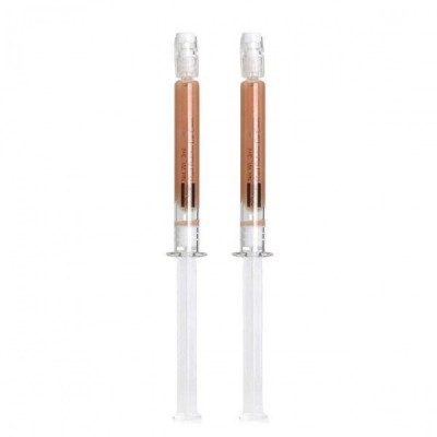 Top best skin care products...